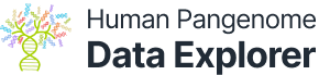 HPRC Data Explorer